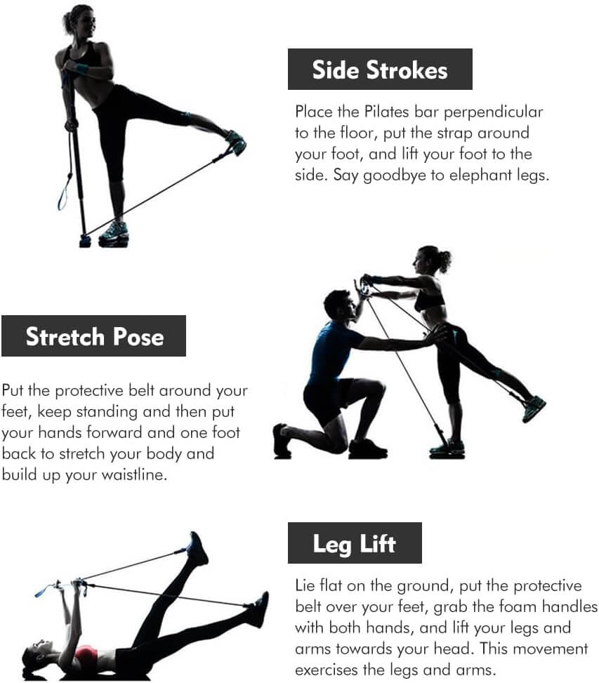 Three illustrated exercises using the Herbionyx BodyAlign Pilates Bar: Side Strokes, Stretch Pose, and Leg Lift.